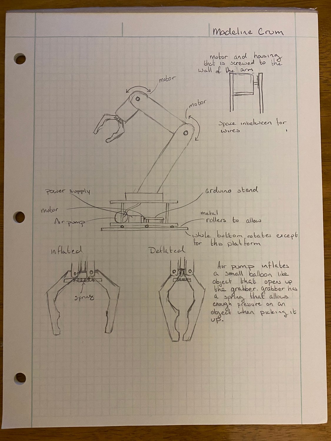 Madeline's hand-drawn concept sketch of the robotic arm with annotated gripper mechanism