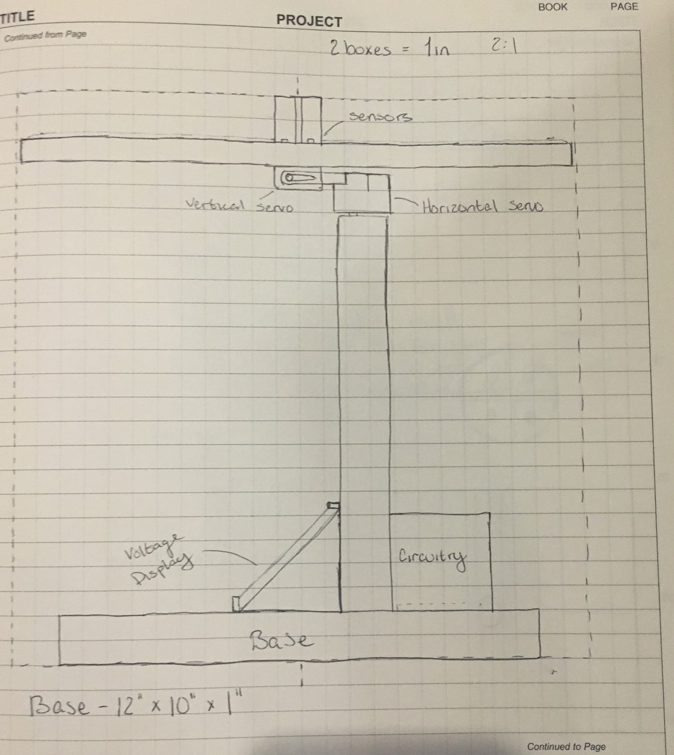 Madeline's hand-drawn side elevation of the tracker: sensors above the panel, vertical and horizontal servos below it, a support pole, and a voltage display and circuitry box on the base